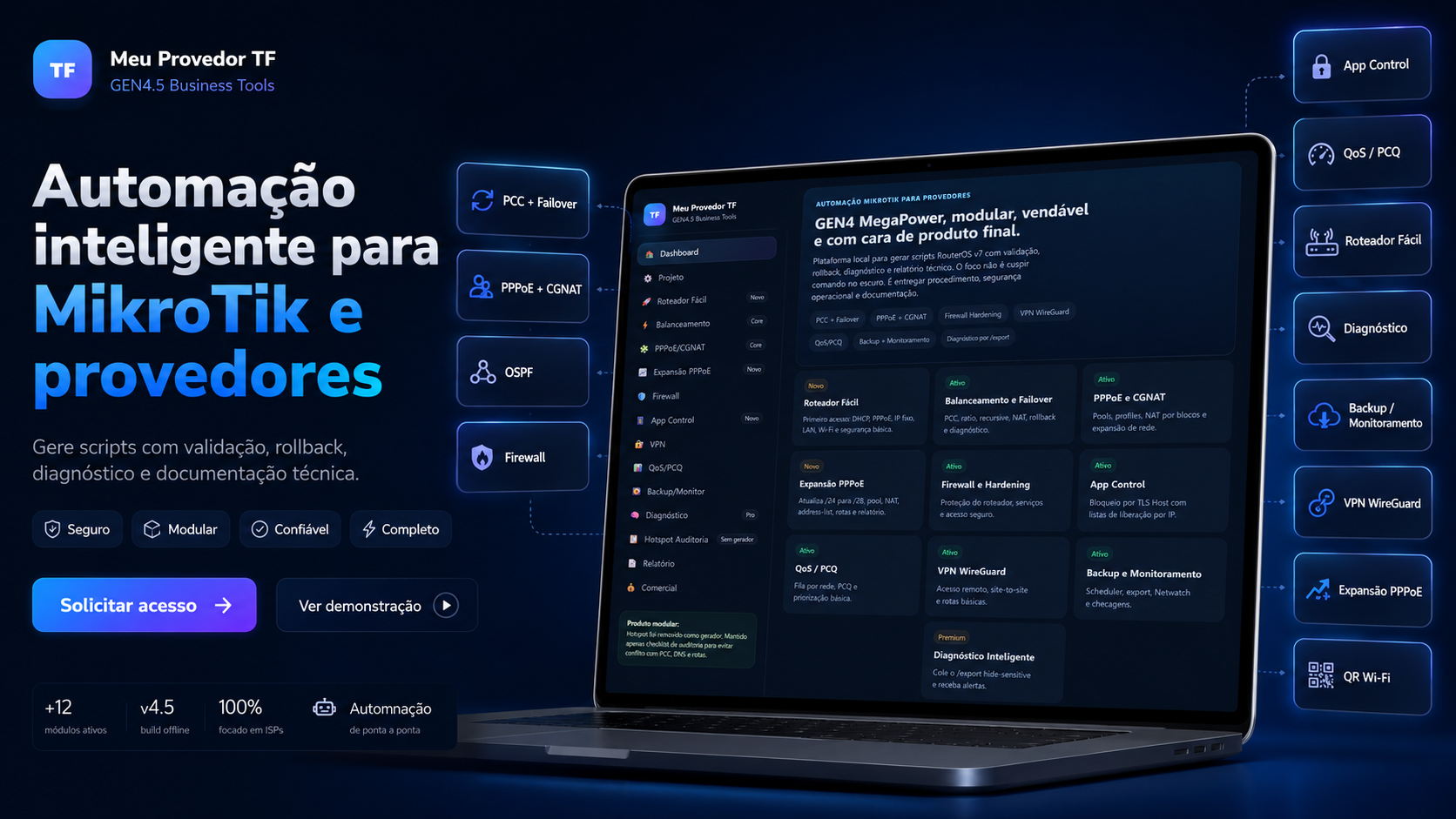 Meu Provedor TF - Automação inteligente para MikroTik e provedores